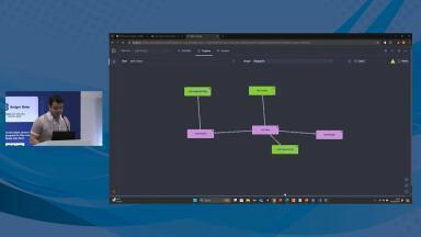 Designing safe smart systems